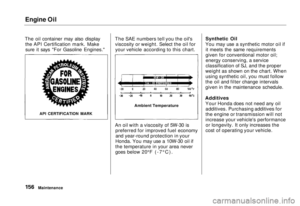 HONDA CIVIC COUPE 1998  Owners Manual 
Engine Oil
The oil container may also display the API Certification mark. Makesure it says "For Gasoline Engines." The SAE numbers tell you the oil's
viscosity or weight. Select the oil f