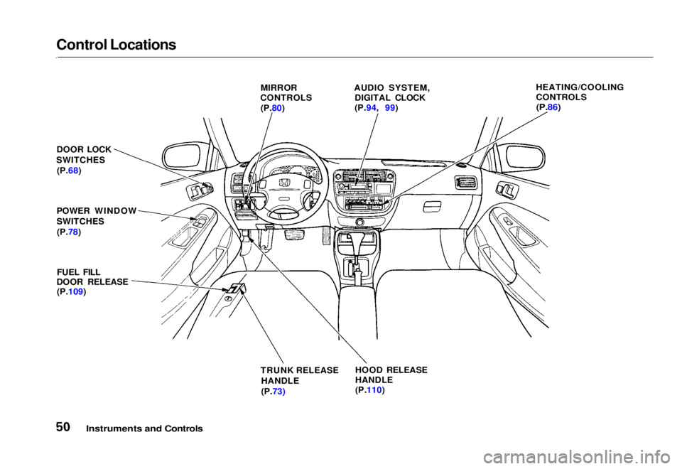 HONDA CIVIC COUPE 1998  Owners Manual 
Control Locations

Instruments and Controls
 MIRROR
CONTROLS
(P.80) AUDIO SYSTEM,
DIGITAL CLOCK
(P.94,  99) HEATING/COOLING
CONTROLS

(P.86)

DOOR LOCK
SWITCHES (P.68)
POWER WINDOW
SWITCHES (P.78)
FU