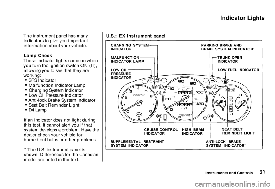 HONDA CIVIC COUPE 1998  Owners Manual Indicator Lights

The instrument panel has many indicators to give you important
information about your vehicle.
Lamp Check

These indicator lights come on when
 you turn the ignition switch ON (II), 