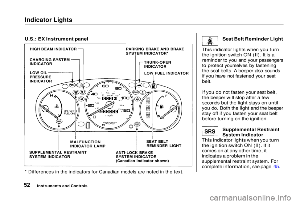 HONDA CIVIC COUPE 1998 Owners Manual Indicator Lights
* Differences in the indicators for Canadian models are noted in the text.
Seat Belt Reminder Light
This indicator lights when you turn the ignition switch ON (II). It is areminder HONDA CIVIC COUPE 1998 Owners Manual Indicator Lights
* Differences in the indicators for Canadian models are noted in the text.
Seat Belt Reminder Light
This indicator lights when you turn the ignition switch ON (II). It is areminder