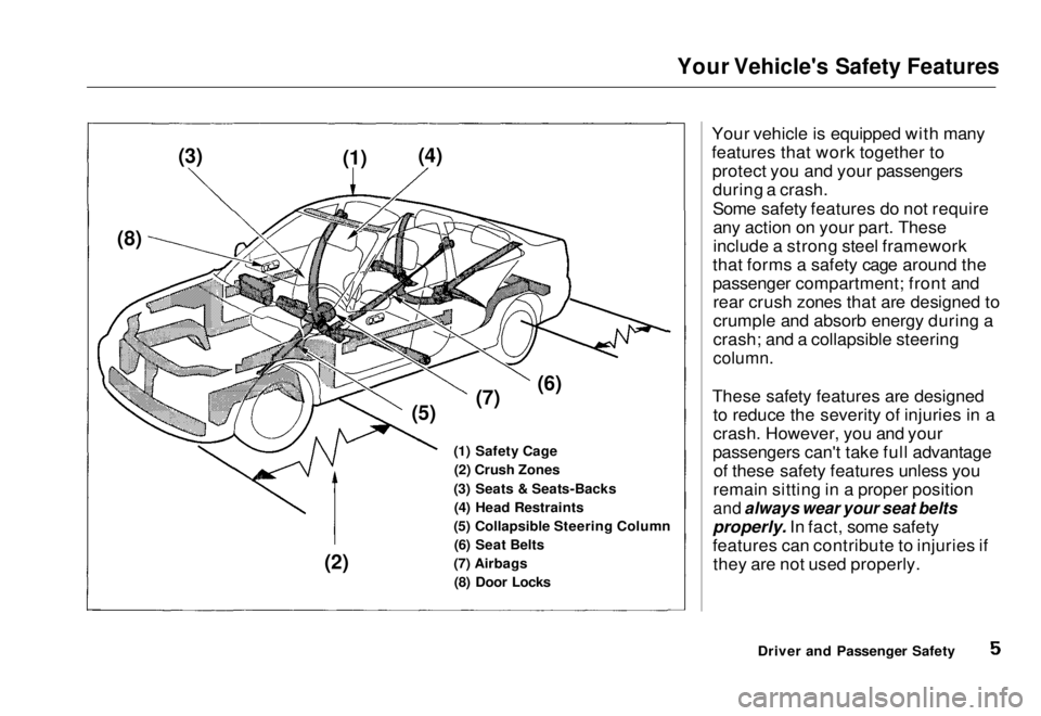 HONDA CIVIC COUPE 1998  Owners Manual Your Vehicle's Safety Features

Your vehicle is equipped with many
features that work together toprotect you and your passengersduring a crash.
Some safety features do not requireany action on you