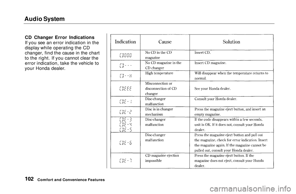 HONDA CIVIC COUPE 1999  Owners Manual 
Audio System
CD Changer Error Indications
If you see an error indication in the
display while operating the CD
changer, find the cause in the chart
to the right. If you cannot clear the error indicat