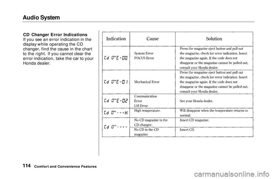 HONDA CIVIC COUPE 1999 Owners Manual Audio System
CD Changer Error Indications
If you see an error indication in the
display while operating the CD
changer, find the cause in the chart
to the right. If you cannot clear the error indicat HONDA CIVIC COUPE 1999 Owners Manual Audio System
CD Changer Error Indications
If you see an error indication in the
display while operating the CD
changer, find the cause in the chart
to the right. If you cannot clear the error indicat
