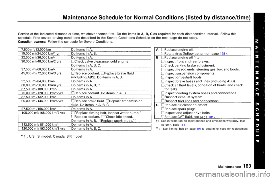 HONDA CIVIC COUPE 1999  Owners Manual Maintenance Schedule for Normal Conditions (listed by distance/time)
Service at the indicated distance or time, whichever comes first. Do the items in A, B, C as required for each distance/time interv