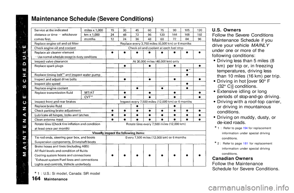 HONDA CIVIC COUPE 1999  Owners Manual Maintenance Schedule (Severe Conditions)

U.S. Owners
Follow the Severe Conditions
Maintenance Schedule if you drive your vehicle MAINLY
under one or more of the
following conditions: Driving less tha