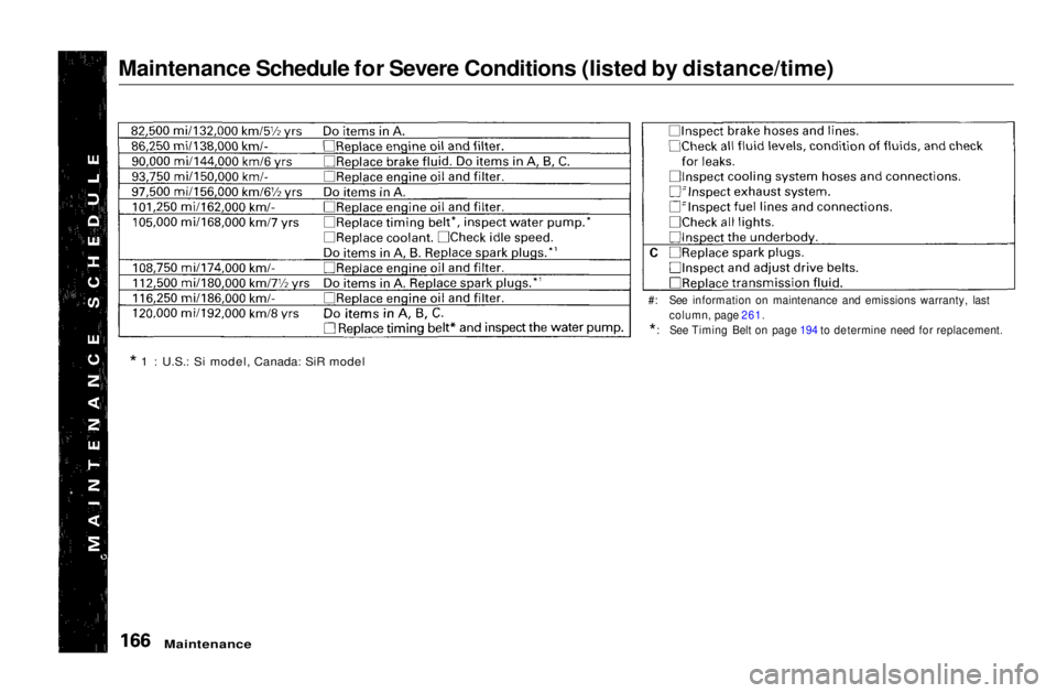 HONDA CIVIC COUPE 1999  Owners Manual 
Maintenance Schedule for Severe Conditions (listed by distance/time)

Maintenance

*
 1 : U.S.: Si model, Canada: SiR model
 #: See information on maintenance and emissions warranty, last
column, pag