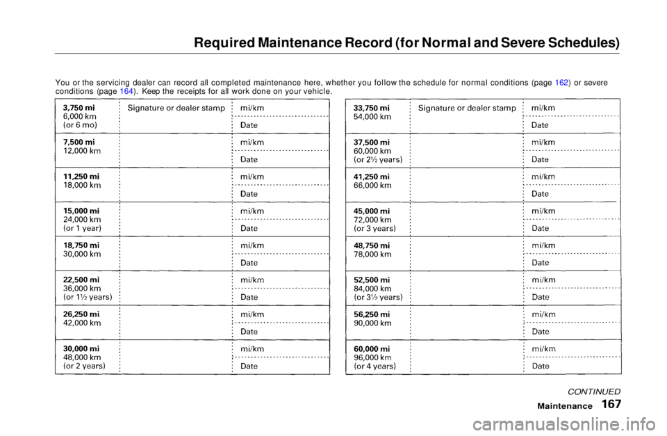 HONDA CIVIC COUPE 1999  Owners Manual 
Required Maintenance Record (for Normal and Severe Schedules)
You or the servicing dealer can record all completed maintenance here, whether you follow the schedule for normal conditions (page 162) o