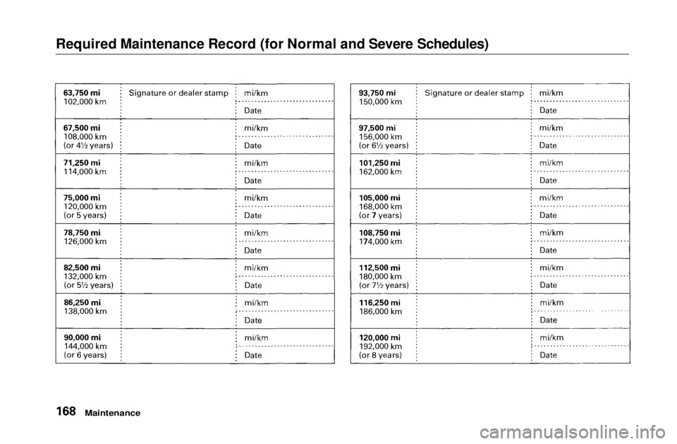 HONDA CIVIC COUPE 1999  Owners Manual 
Required Maintenance Record (for Normal and Severe Schedules)

MaintenanceMain Menu Table of Contents s t   