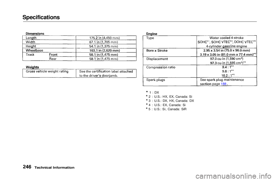 HONDA CIVIC COUPE 1999  Owners Manual 
Specifications

*
 1
 : DX
*  2 : U.S.: HX, EX, Canada: Si
*  3 : U.S.: DX, HX, Canada: DX
*  4 : U.S.: EX, Canada: Si
*  5 : U.S.: Si, Canada: SiR

Technical Information
 page 188Main Menu Table of 