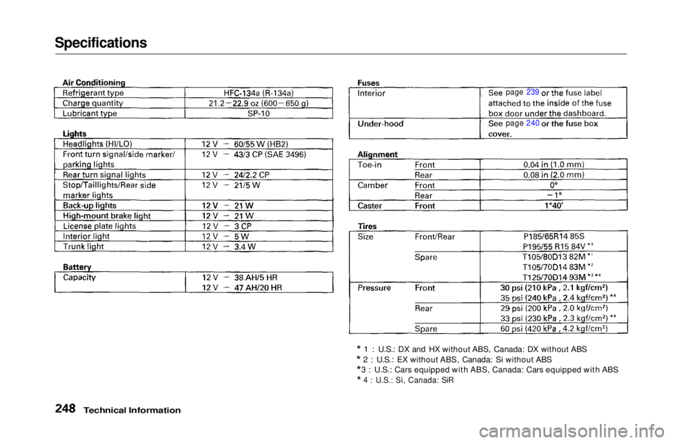 HONDA CIVIC COUPE 1999 Owners Manual Specifications
* 1 : U.S.: DX and HX without ABS, Canada: DX without ABS
* 2 : U.S.: EX without ABS, Canada: Si without ABS
* 3 : U.S.: Cars equipped with ABS, Canada: Cars equipped with ABS
* 4: U HONDA CIVIC COUPE 1999 Owners Manual Specifications
* 1 : U.S.: DX and HX without ABS, Canada: DX without ABS
* 2 : U.S.: EX without ABS, Canada: Si without ABS
* 3 : U.S.: Cars equipped with ABS, Canada: Cars equipped with ABS
* 4: U