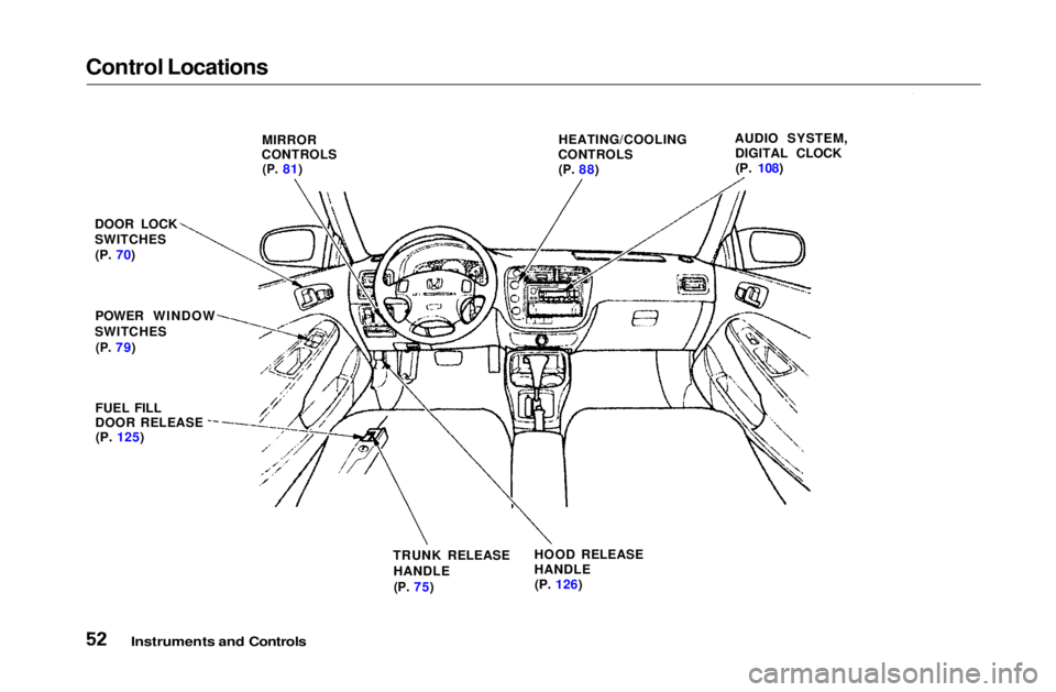 HONDA CIVIC COUPE 1999 Workshop Manual 
Control Locations

MIRROR
CONTROLS
 (P.
 81) HEATING/COOLING
CONTROLS
 (P.
 88) AUDIO SYSTEM,
DIGITAL CLOCK(P. 108)
DOOR LOCK
SWITCHES (P. 70)
POWER WINDOW
SWITCHES
 (P.
 79)
FUEL FILL
DOOR RELEASE (