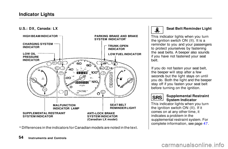 HONDA CIVIC COUPE 1999 Workshop Manual Indicator Lights

*  Differences in the indicators for Canadian models are noted in the text. Seat Belt Reminder Light
This indicator lights when you turn the ignition switch ON (II). It is a
reminder