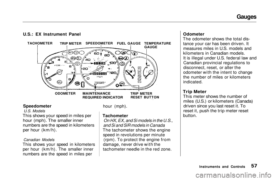 HONDA CIVIC COUPE 1999 Workshop Manual Gauges

Speedometer U.S. Models

This shows your speed in miles per
 hour (mph). The smaller inner

numbers are the speed in kilometers

per hour (km/h).

Canadian Models
This shows your speed in kilo