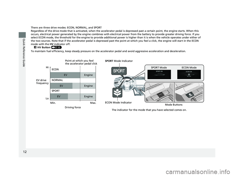 HONDA CLARITY PLUG IN HYBRID 2018 User Guide 12
Quick Reference Guide There are three drive modes: ECON, NORMAL, and SPORT
Regardless of the drive mode that is acti vated, when the accelerator pedal is depr essed past a certain point, the engine HONDA CLARITY PLUG IN HYBRID 2018 User Guide 12
Quick Reference Guide There are three drive modes: ECON, NORMAL, and SPORT
Regardless of the drive mode that is acti vated, when the accelerator pedal is depr essed past a certain point, the engine