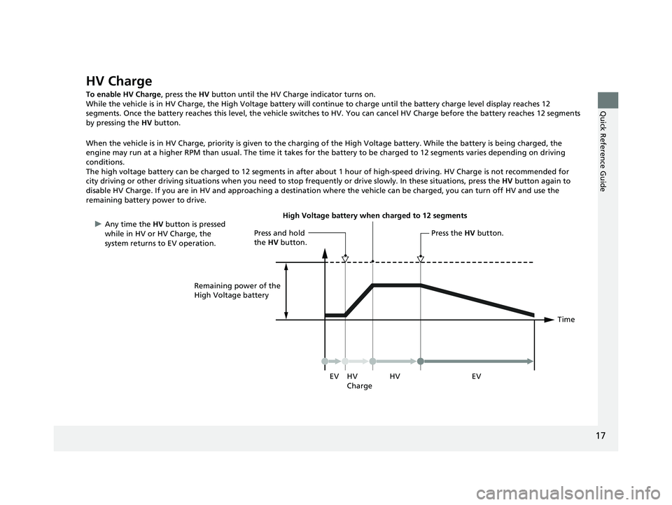 HONDA CLARITY PLUG IN HYBRID 2018 User Guide 17
Quick Reference Guide
HV Charge To enable HV Charge , press the HV button until the HV Charge indicator turns on.
While the vehicle is in HV Charge, the High Voltage battery will continue to char HONDA CLARITY PLUG IN HYBRID 2018 User Guide 17
Quick Reference Guide
HV Charge To enable HV Charge , press the HV button until the HV Charge indicator turns on.
While the vehicle is in HV Charge, the High Voltage battery will continue to char