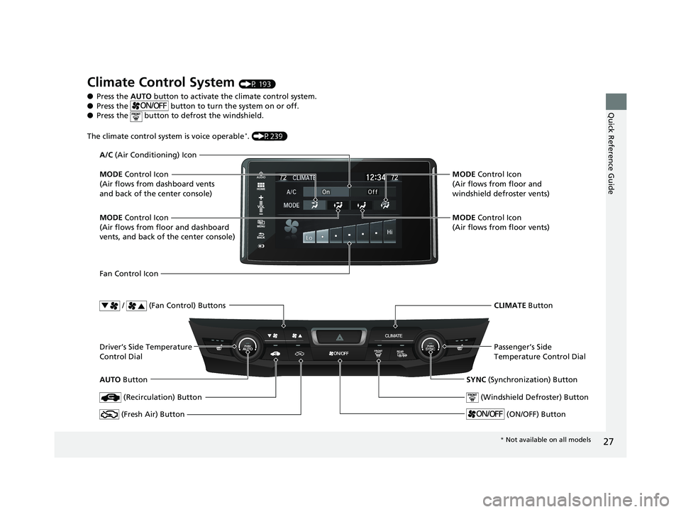 HONDA CLARITY PLUG IN HYBRID 2018 Owners Manual 27
Quick Reference Guide
Climate Control System (P 193)
● Press the AUTO button to activate th e climate control system.
● Press the button to tu rn the system on or off.
● Press the butt HONDA CLARITY PLUG IN HYBRID 2018 Owners Manual 27
Quick Reference Guide
Climate Control System (P 193)
● Press the AUTO button to activate th e climate control system.
● Press the button to tu rn the system on or off.
● Press the butt