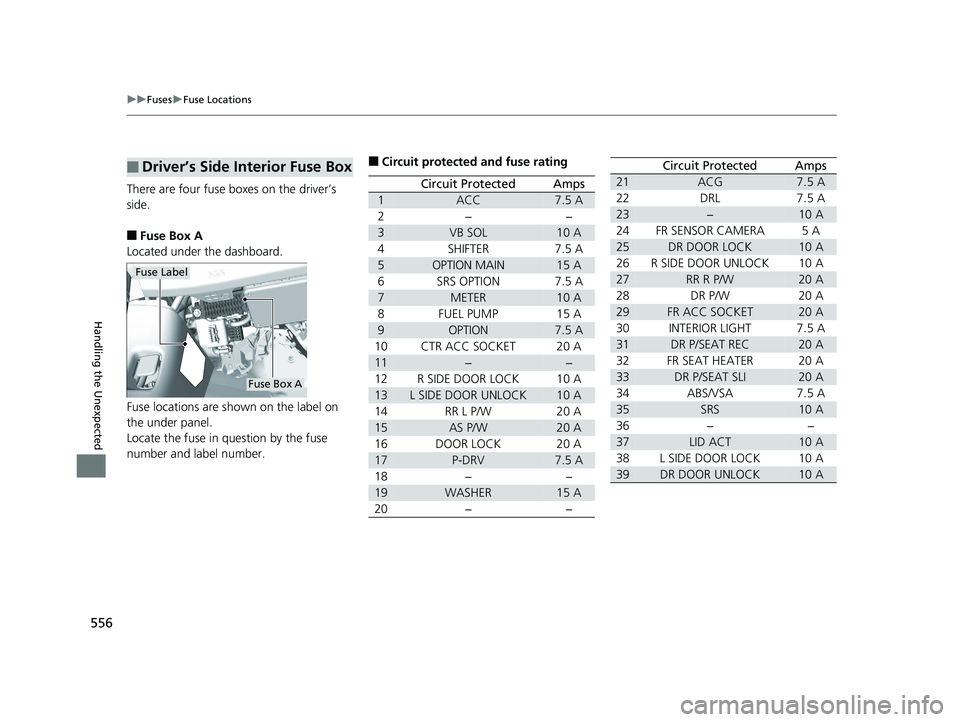 HONDA CLARITY PLUG IN HYBRID 2018  Owners Manual 556 uu Fuses u Fuse Locations
Handling the Unexpected There are four fuse boxes on the driver’s 
side.
■ Fuse Box A
Located under the dashboard.
Fuse locations are shown on the label on 
the under