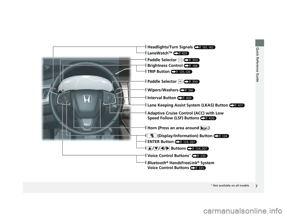 HONDA CLARITY PLUG IN HYBRID 2018  Owners Manual 7
Quick Reference Guide
❙ Wipers/Washers  (P 166)
❙ Headlights/Turn Signals  (P 161, 162)
❙ Brightness Control  (P 168)
❙ LaneWatch TM
  (P 429)
❙ TRIP Button  (P 125, 126)
❙ Interval Butt