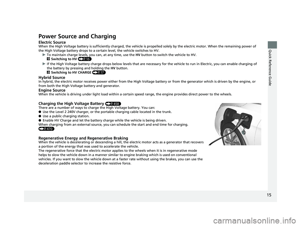 HONDA CLARITY PLUG IN HYBRID 2019 User Guide 15
Quick Reference Guide
Power Source and Charging Electric Source When the High Voltage battery is sufficiently charged, the vehicl e is propelled solely by the electric motor. When the remainin g po HONDA CLARITY PLUG IN HYBRID 2019 User Guide 15
Quick Reference Guide
Power Source and Charging Electric Source When the High Voltage battery is sufficiently charged, the vehicl e is propelled solely by the electric motor. When the remainin g po
