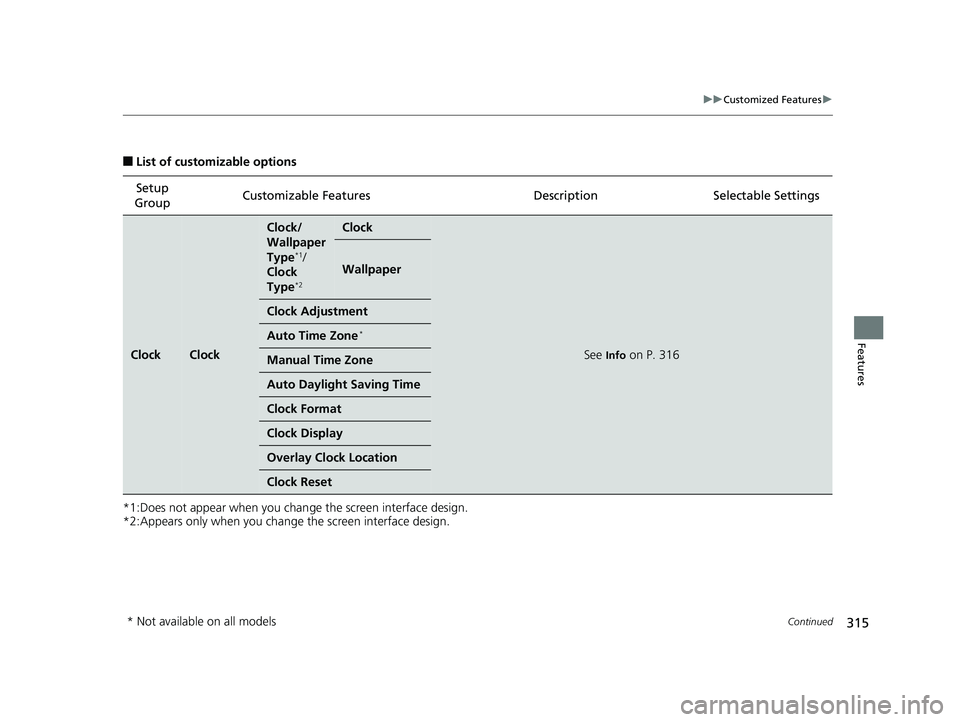 HONDA CLARITY PLUG IN HYBRID 2019  Owners Manual 315 uu Customized Features u
Continued
Features
■ List of customizable options
*1:Does not appear when you chan ge the screen interface design.
*2:Appears only when you change  the screen interface 