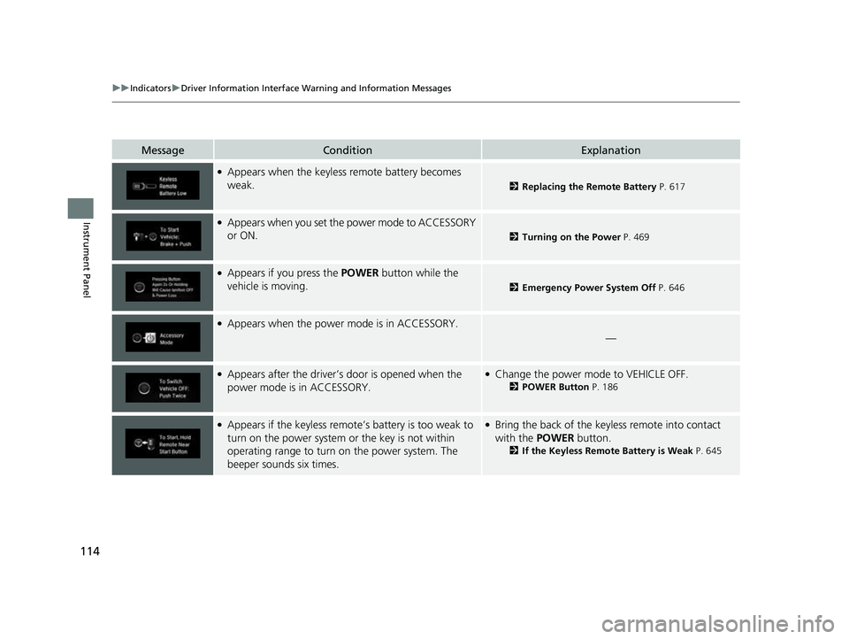 HONDA CRV 2022 Owners Manual 114
uuIndicators uDriver Information Interface Wa rning and Information Messages
Instrument Panel
MessageConditionExplanation
●Appears when the keyless remote battery becomes
weak.
2 Replacing the HONDA CRV 2022 Owners Manual 114
uuIndicators uDriver Information Interface Wa rning and Information Messages
Instrument Panel
MessageConditionExplanation
●Appears when the keyless remote battery becomes
weak.
2 Replacing the