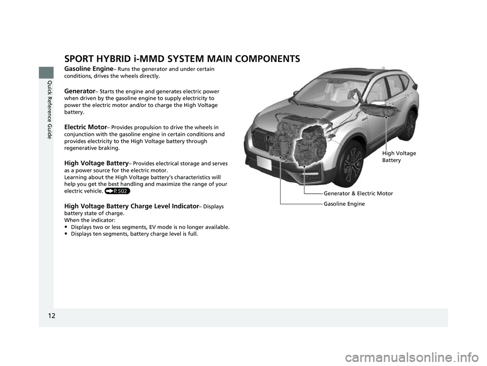 HONDA CRV 2022 User Guide 12
Quick Reference Guide
SPORT HYBRID i-MMD SYSTEM MAIN COMPONENTS
Gasoline Engine– Runs the generator and under certain
conditions, drives the wheels directly.
Generator– Starts the engine and g HONDA CRV 2022 User Guide 12
Quick Reference Guide
SPORT HYBRID i-MMD SYSTEM MAIN COMPONENTS
Gasoline Engine– Runs the generator and under certain
conditions, drives the wheels directly.
Generator– Starts the engine and g