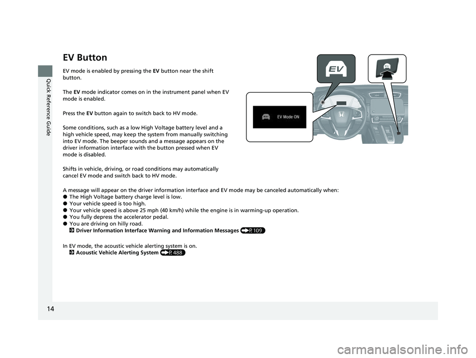 HONDA CRV 2022  Owners Manual 14
Quick Reference Guide
EV Button
EV mode is enabled by pressing the EV button near the shift 
button.
The  EV mode indicator comes on in the instrument panel when EV 
mode is enabled.
Press the  EV 