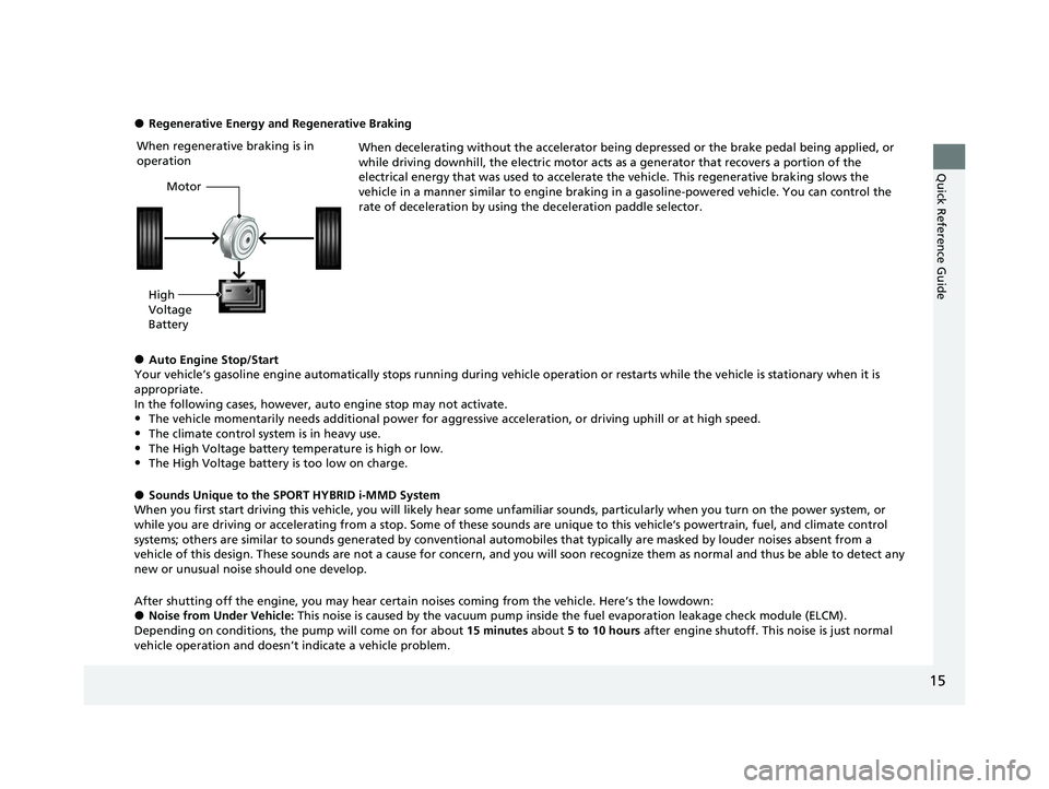 HONDA CRV 2022  Owners Manual 15
Quick Reference Guide
●Regenerative Energy and Regenerative BrakingWhen decelerating without the accelerator being depressed or the brake pedal being applied, or 
while driving downhill, the elec