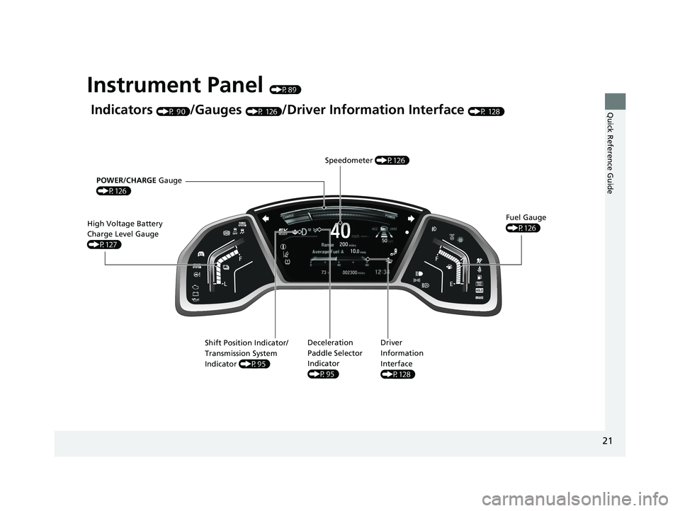 HONDA CRV 2022 Owners Manual 21
Quick Reference Guide
Instrument Panel (P89)
Indicators (P 90)/Gauges (P 126)/Driver Information Interface (P 128)
Speedometer (P126)
POWER/CHARGE Gauge
(P126)
High Voltage Battery
Charge Level G HONDA CRV 2022 Owners Manual 21
Quick Reference Guide
Instrument Panel (P89)
Indicators (P 90)/Gauges (P 126)/Driver Information Interface (P 128)
Speedometer (P126)
POWER/CHARGE Gauge
(P126)
High Voltage Battery
Charge Level G