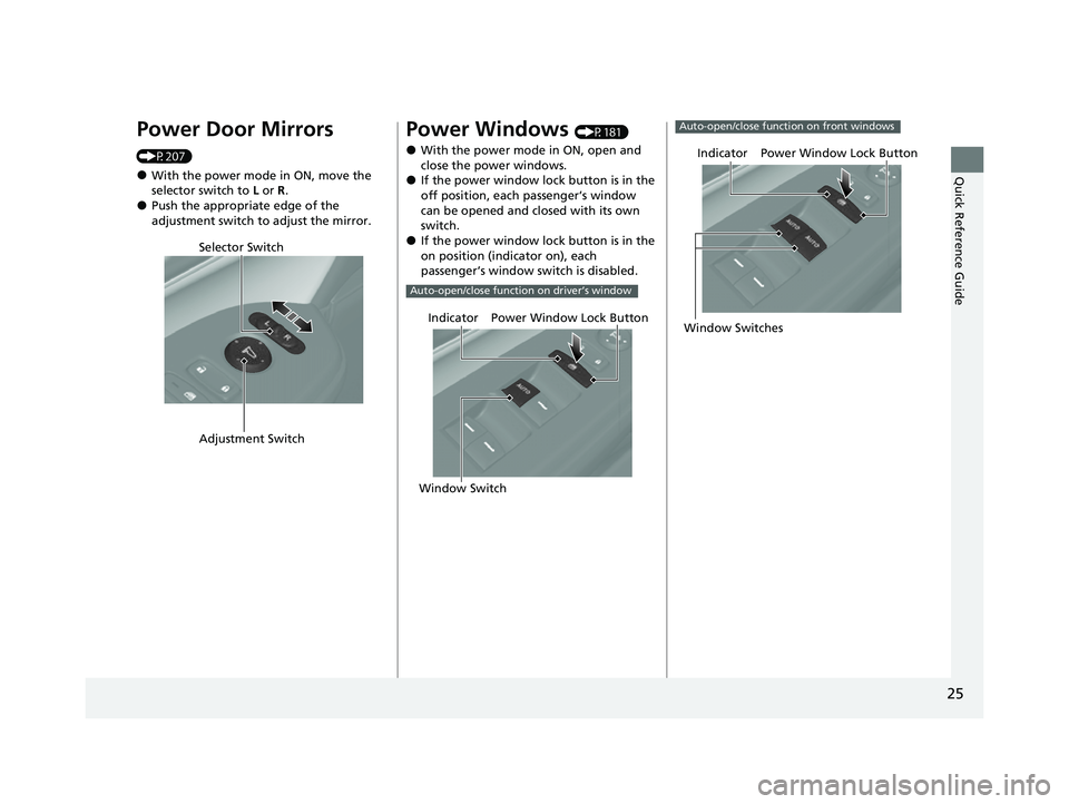 HONDA CRV 2022 Owners Manual 25
Quick Reference Guide
Power Door Mirrors
(P207)
●With the power mode in ON, move the
selector switch to L or R .
●Push the appropriate edge of the
adjustment switch to adjust the mirror.
Sel HONDA CRV 2022 Owners Manual 25
Quick Reference Guide
Power Door Mirrors
(P207)
●With the power mode in ON, move the
selector switch to L or R .
●Push the appropriate edge of the
adjustment switch to adjust the mirror.
Sel