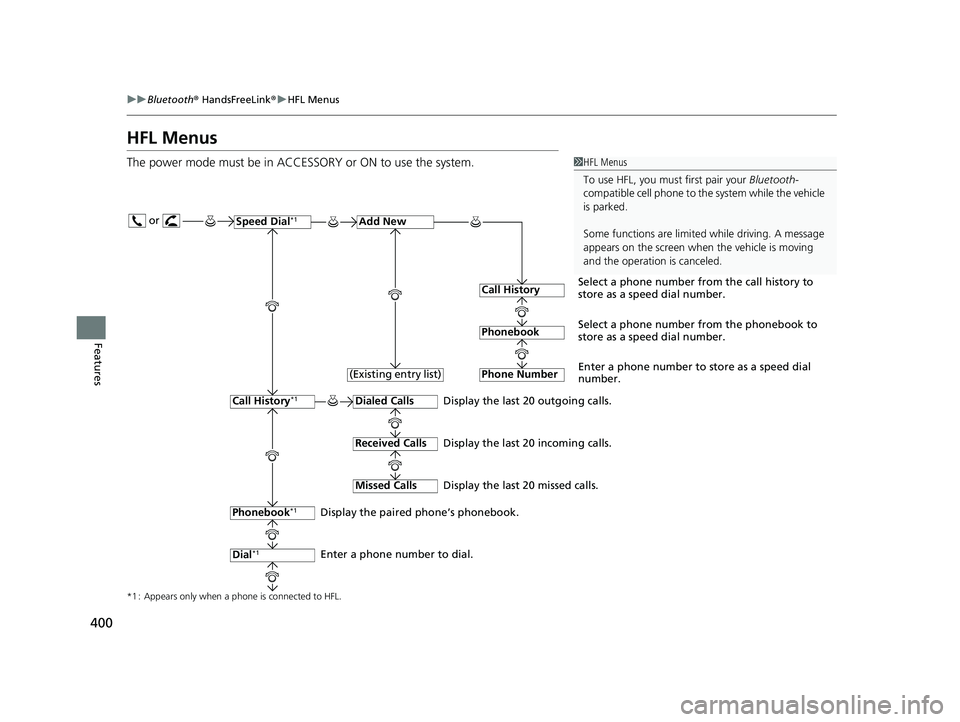 HONDA CRV 2022 Owners Manual 400
uuBluetooth ® HandsFreeLink ®u HFL Menus
Features
HFL Menus
The power mode must be in ACCESSORY or ON to use the system.1HFL Menus
To use HFL, you must first pair your Bluetooth-
compatible cel HONDA CRV 2022 Owners Manual 400
uuBluetooth ® HandsFreeLink ®u HFL Menus
Features
HFL Menus
The power mode must be in ACCESSORY or ON to use the system.1HFL Menus
To use HFL, you must first pair your Bluetooth-
compatible cel