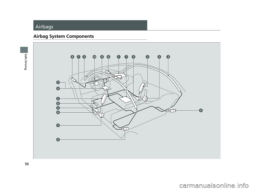 HONDA CRV 2022 Workshop Manual 56
Safe Driving
Airbags
Airbag System Components
6
11
8
8
781089
8
22 CR-V HEV ELP-31TPG6200.book 56 ページ 2021年6月30日 水曜日 午前11時6分 HONDA CRV 2022 Workshop Manual 56
Safe Driving
Airbags
Airbag System Components
6
11
8
8
781089
8
22 CR-V HEV ELP-31TPG6200.book 56 ページ 2021年6月30日 水曜日 午前11時6分