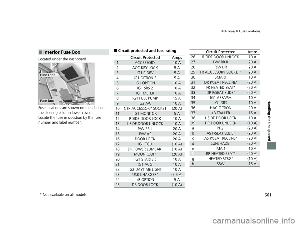 HONDA CRV 2022 Owners Manual 661
uuFuses uFuse Locations
Handling the Unexpected
Located under the dashboard.
Fuse locations are shown on the label on
the steering column lower cover.
Locate the fuse in question by the fuse
num HONDA CRV 2022 Owners Manual 661
uuFuses uFuse Locations
Handling the Unexpected
Located under the dashboard.
Fuse locations are shown on the label on
the steering column lower cover.
Locate the fuse in question by the fuse
num
