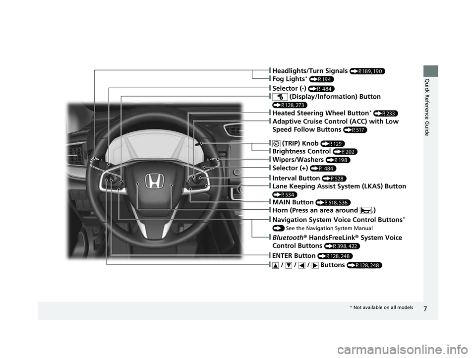 HONDA CRV 2022 Owners Manual 7
Quick Reference Guide
❚Navigation System Voice Control Buttons*
() See the Navigation System Manual
❚Bluetooth ® HandsFreeLink ® System Voice
Control Buttons
(P398, 422)
❚ / / / But HONDA CRV 2022 Owners Manual 7
Quick Reference Guide
❚Navigation System Voice Control Buttons*
() See the Navigation System Manual
❚Bluetooth ® HandsFreeLink ® System Voice
Control Buttons
(P398, 422)
❚ / / / But