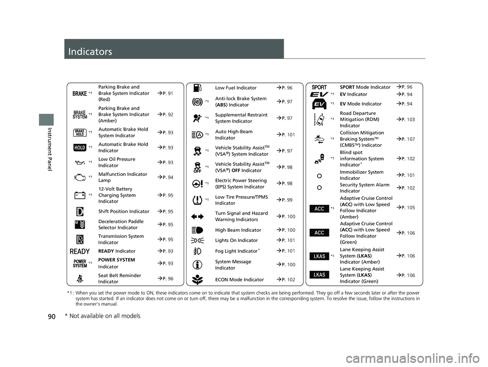 HONDA CRV 2022  Owners Manual 90
Instrument Panel
Indicators
Deceleration Paddle 
Selector IndicatorP.95
�1�B�S�L�J�O�H��#�S�B�L�F��B�O�E�
�#�S�B�L�F��4�Z�T�U�F�N��*�O�E�J�D�B�U�P�S�
�	�3�F�E�

�1�B�S�L�J�O�H��#�S�B�L�F�