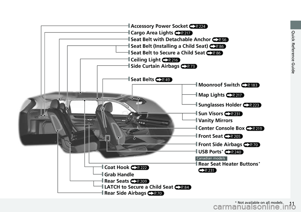 HONDA CRV 2023 User Guide 11
Quick Reference Guide
❚Moonroof Switch (P183)
❚Front Side Airbags (P70)
❚Map Lights (P217)
❚USB Ports* (P240)
❚Front Seat (P205)
❚Sun Visors (P231)
❚Vanity Mirrors
❚Rear Seat Heater HONDA CRV 2023 User Guide 11
Quick Reference Guide
❚Moonroof Switch (P183)
❚Front Side Airbags (P70)
❚Map Lights (P217)
❚USB Ports* (P240)
❚Front Seat (P205)
❚Sun Visors (P231)
❚Vanity Mirrors
❚Rear Seat Heater