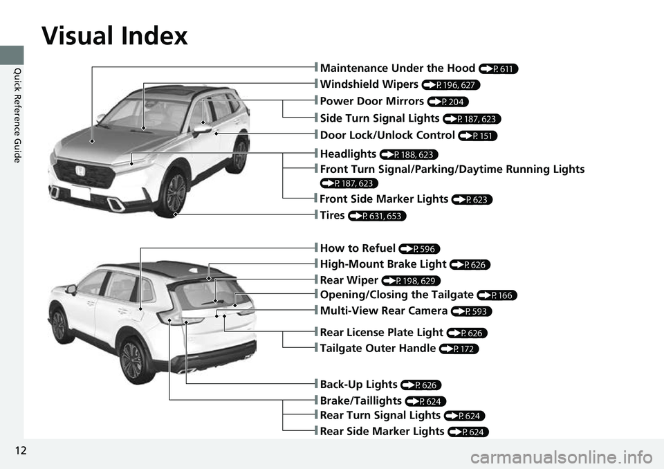 HONDA CRV 2023  Owners Manual Visual Index
12
Quick Reference Guide
❚Windshield Wipers (P196, 627)
❚How to Refuel (P596)
❚High-Mount Brake Light (P626)
❚Rear Wiper (P198, 629)
❚Brake/Taillights (P624)
❚Power Door Mirro