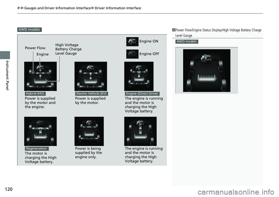 HONDA CRV 2023  Owners Manual uuGauges and Driver Information Interface uDriver Information Interface
120
Instrument Panel
AWD models1Power Flow/Engine Status Display/High Voltage Battery Charge 
Level Gauge
AWD models
Power is su