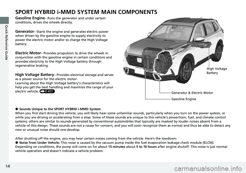 HONDA CRV 2023 User Guide 14
Quick Reference Guide
SPORT HYBRID i-MMD SYSTEM MAIN COMPONENTS
Gasoline Engine– Runs the generator and under certain
conditions, drives the wheels directly.
Generator– Starts the engine and g HONDA CRV 2023 User Guide 14
Quick Reference Guide
SPORT HYBRID i-MMD SYSTEM MAIN COMPONENTS
Gasoline Engine– Runs the generator and under certain
conditions, drives the wheels directly.
Generator– Starts the engine and g
