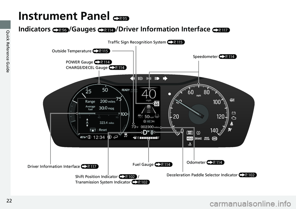HONDA CRV 2023  Owners Manual 22
Quick Reference Guide
Instrument Panel (P95)
Indicators (P96)/Gauges (P114)/Driver Information Interface (P117)
POWER Gauge  (P114)
CHARGE/DECEL Gauge  (P114) Speedometer 
(P114)
Traffic Sign Recog