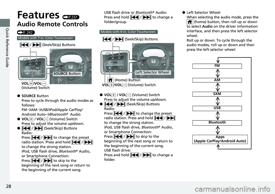 HONDA CRV 2023  Owners Manual 28
Quick Reference Guide
Features (P237)
Audio Remote Controls 
(P 242)
●SOURCE Button
Press to cycle through the audio modes as 
follows:
FM AM USB/iPod/Apple CarPlay/
Android Auto Bluetooth®Audio