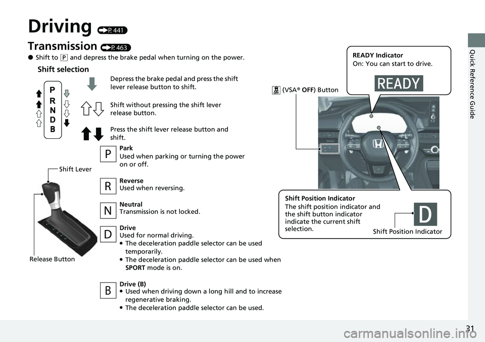 HONDA CRV 2023  Owners Manual 31
Quick Reference Guide
Driving (P441)
Transmission (P463)
●Shift to (P and depress the brake pedal when turning on the power.
Depress the brake pedal and press the shift 
lever release button to s