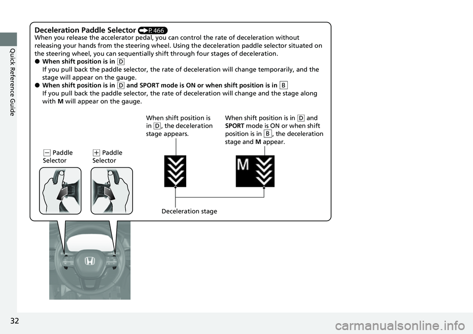 HONDA CRV 2023 Owners Guide 32
Quick Reference Guide
Deceleration Paddle Selector (P466)
When you release the accelerator pedal, you ca n control the rate of deceleration without
releasing your hands from the steering wheel. Us HONDA CRV 2023 Owners Guide 32
Quick Reference Guide
Deceleration Paddle Selector (P466)
When you release the accelerator pedal, you ca n control the rate of deceleration without
releasing your hands from the steering wheel. Us