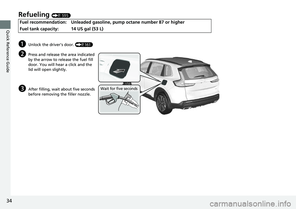 HONDA CRV 2023  Owners Manual 34
Quick Reference Guide
Refueling (P 595)
Fuel recommendation: Unleaded gasoline, pump octane number 87 or higher
Fuel tank capacity:
14 US gal (53 L)
aUnlock the driver’s door.  (P161)
bPress and 
