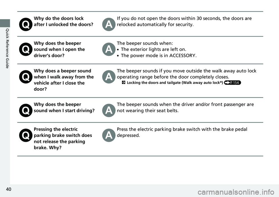 HONDA CRV 2023  Owners Manual 40
Quick Reference Guide
Why do the doors lock 
after I unlocked the doors?If you do not open the doors within 30 seconds, the doors are 
relocked automatically for security.
Why does the beeper 
soun