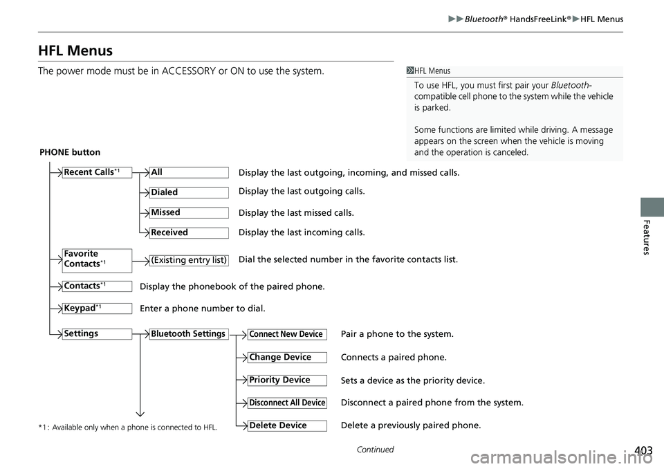 HONDA CRV 2023 Owners Manual 403
uuBluetooth ® HandsFreeLink ®u HFL Menus
Continued
Features
HFL Menus
The power mode must be in ACCESSO RY or ON to use the system.1HFL Menus
To use HFL, you must first pair your Bluetooth-
com HONDA CRV 2023 Owners Manual 403
uuBluetooth ® HandsFreeLink ®u HFL Menus
Continued
Features
HFL Menus
The power mode must be in ACCESSO RY or ON to use the system.1HFL Menus
To use HFL, you must first pair your Bluetooth-
com