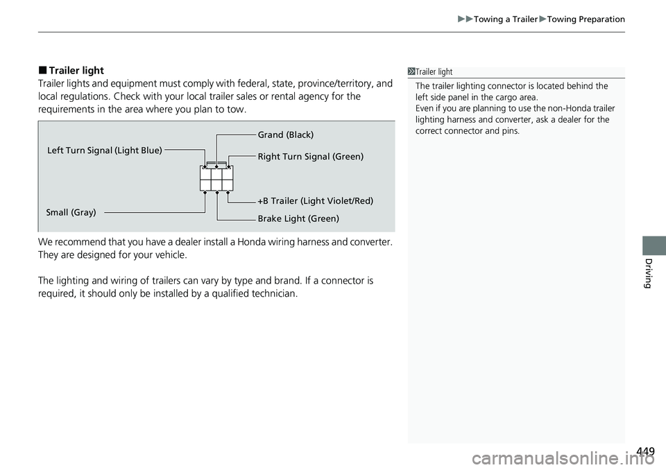 HONDA CRV 2023  Owners Manual 449
uuTowing a Trailer uTowing Preparation
Driving
■Trailer light
Trailer lights and equipment must comply with  federal, state, province/territory, and 
local regulations. Check with your local  tr