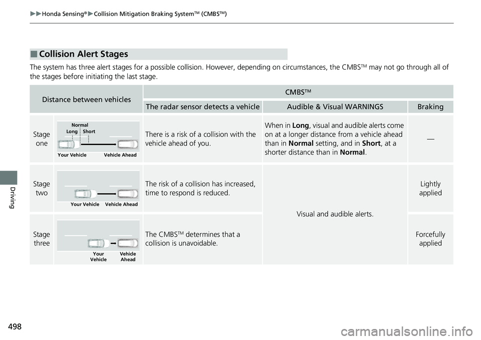 HONDA CRV 2023 Owners Manual 498
uuHonda Sensing ®u Collision Mitigation Braking SystemTM (CMBSTM)
Driving
The system has three alert stages for a possible collision. However, depending on circumstances, the CMBSTM may not go t HONDA CRV 2023 Owners Manual 498
uuHonda Sensing ®u Collision Mitigation Braking SystemTM (CMBSTM)
Driving
The system has three alert stages for a possible collision. However, depending on circumstances, the CMBSTM may not go t