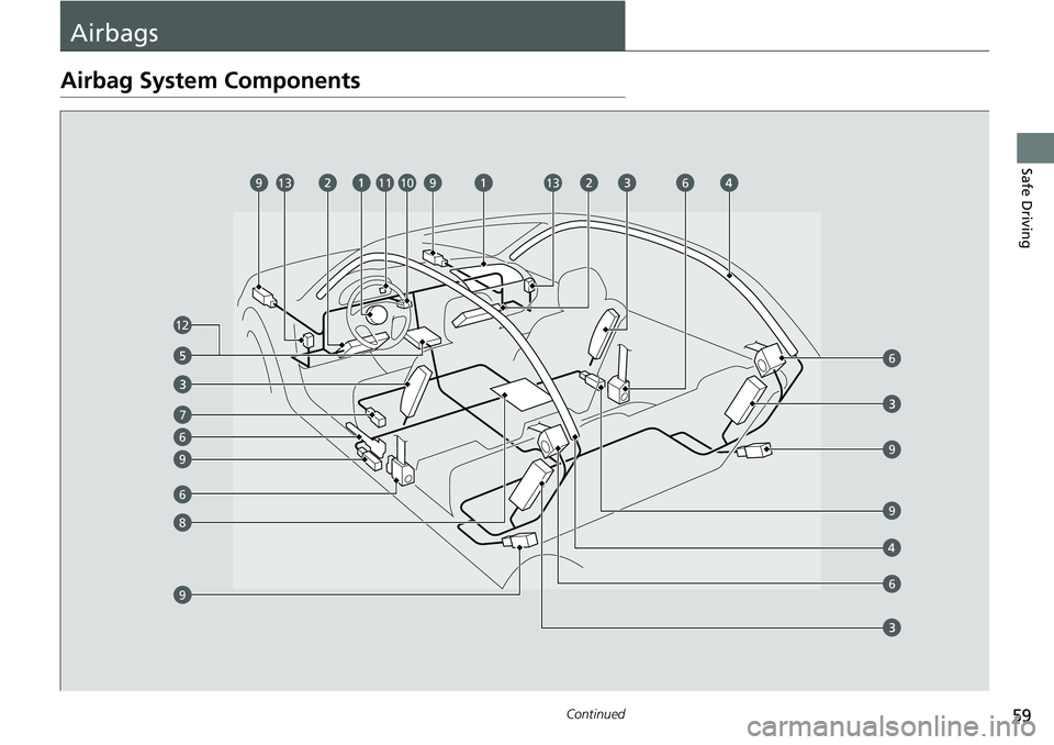 HONDA CRV 2023 Workshop Manual 59Continued
Safe Driving
Airbags
Airbag System Components
7
6
9
9
69
96
8
91013
6
9
6
1113
12 