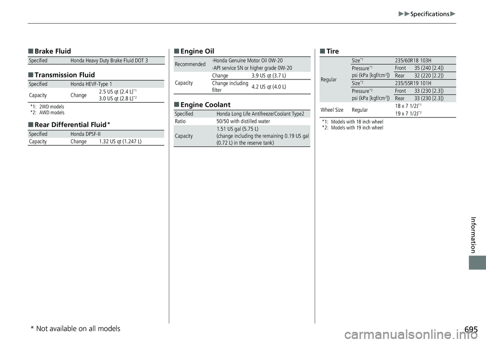 HONDA CRV 2023  Owners Manual 695
uuSpecifications u
Information
■
Brake Fluid
■ Transmissi on Fluid
*1: 2WD models
*2: AWD models
■
Rear Differential Fluid*
SpecifiedHonda Heavy Duty Brake Fluid DOT 3
SpecifiedHonda HEVF-Ty